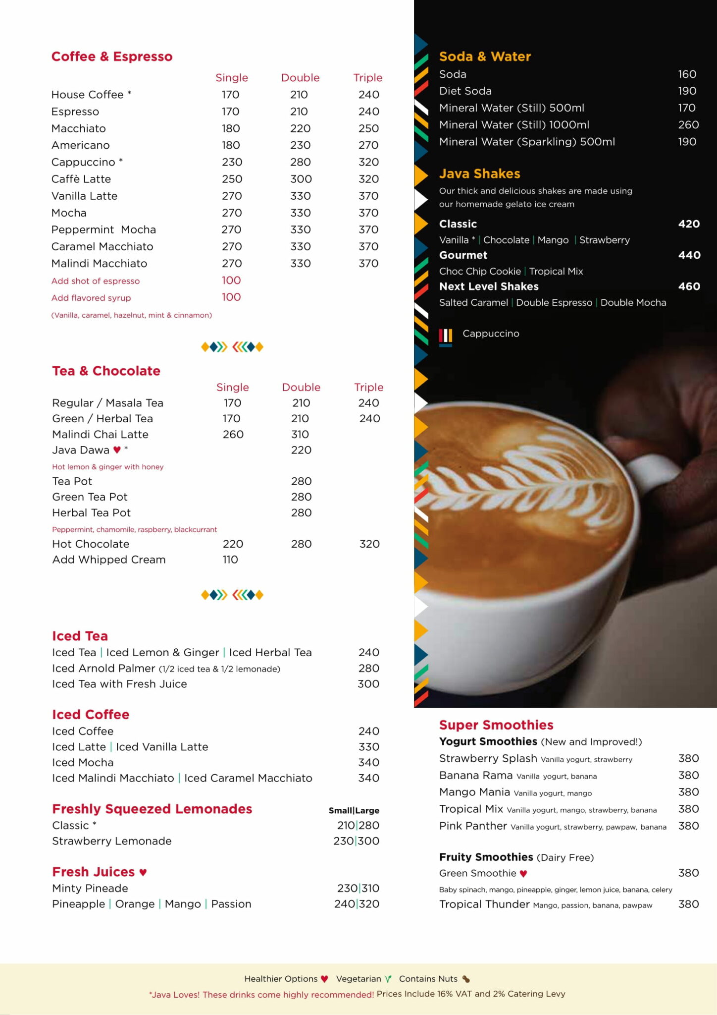Java Menu Kenya, Java Junction Mall & B B House of Java: 2 Terrific ...