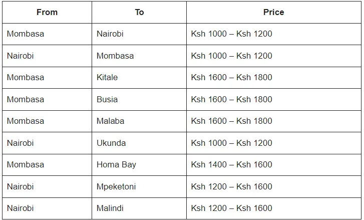 Simba Coach Price List