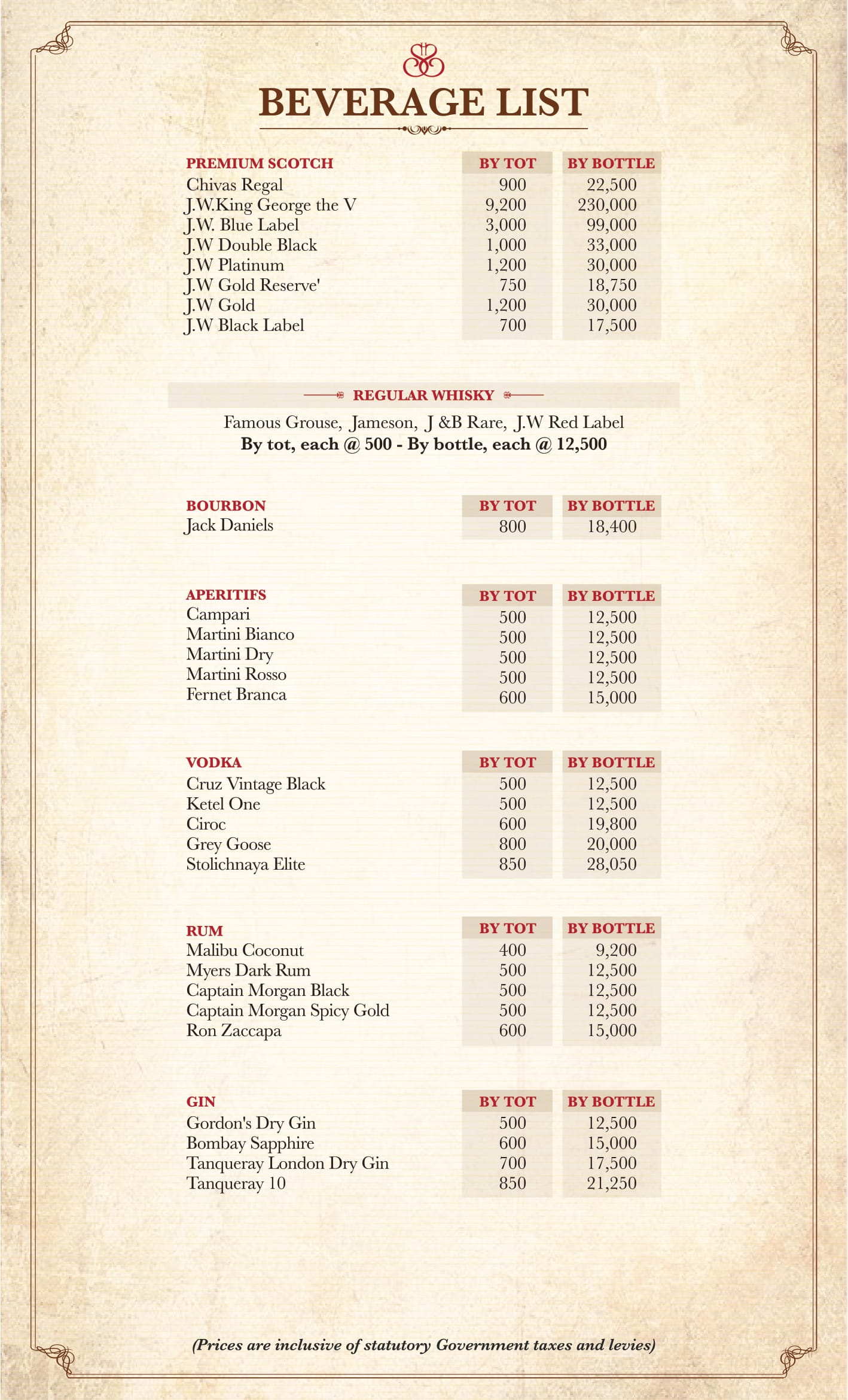 Sarova Stanley Nairobi Menu 4 Worthwhile Eateries to Satisfy Your
