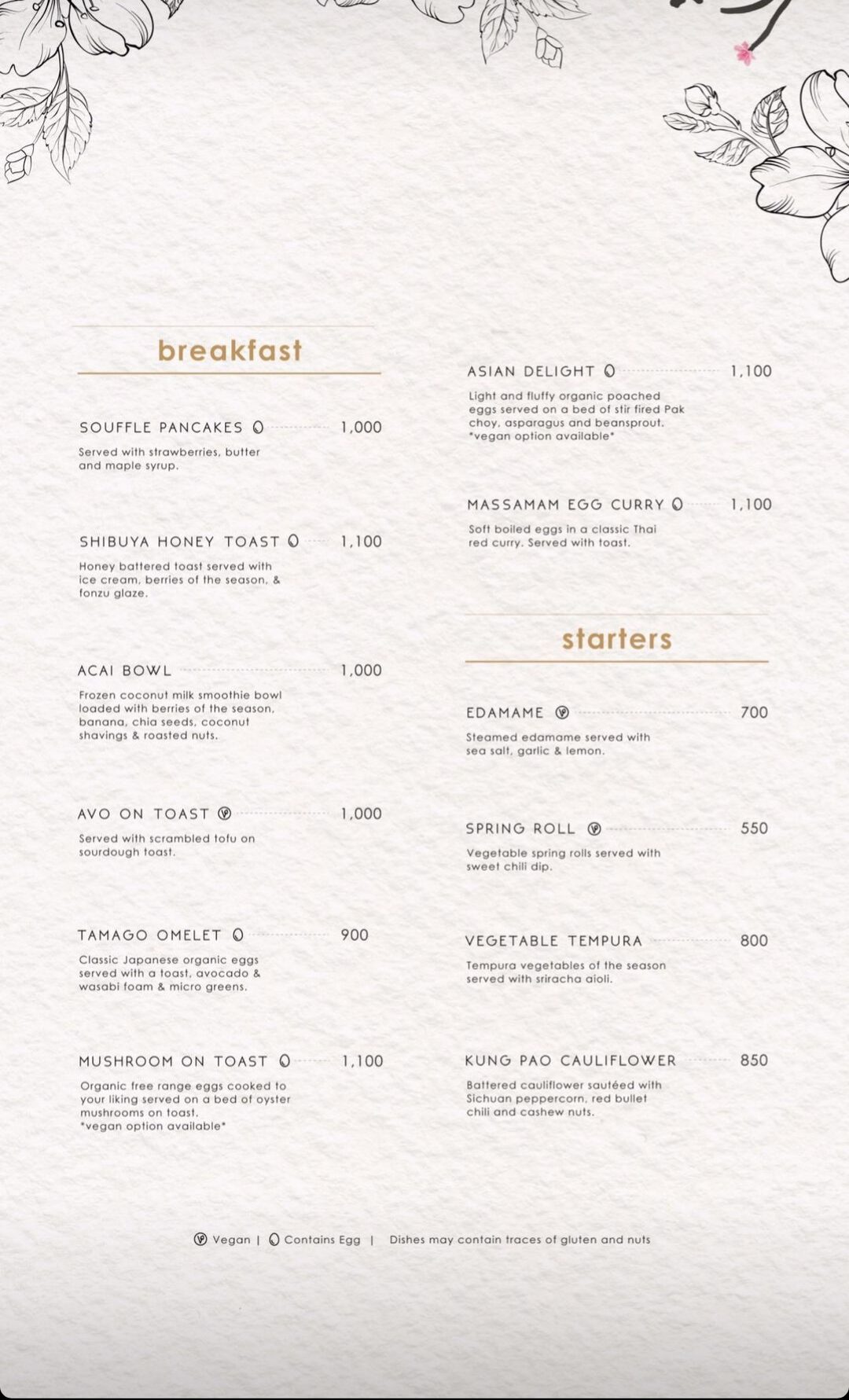 Shokupan Nairobi Menu Breakfast