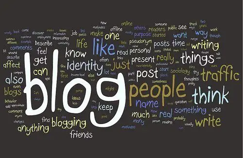 Blogs and related keywords