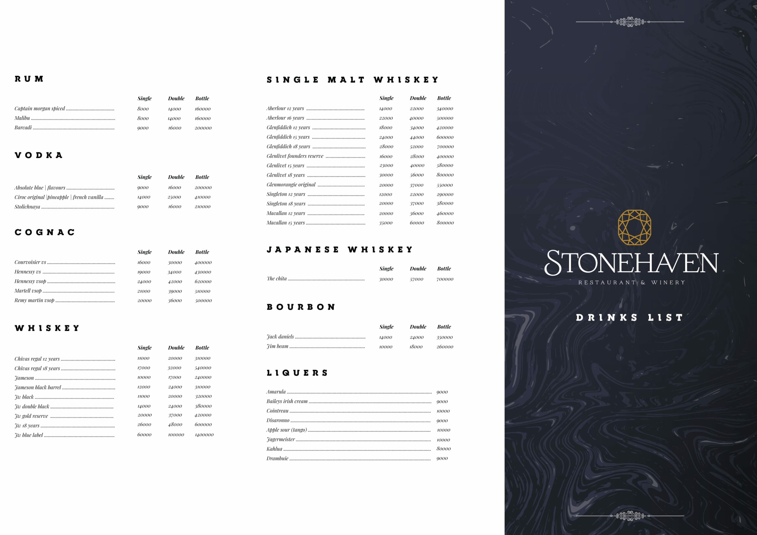 Amazing Stonehaven Restaurant & Winery Menu (EST. 2021) • Chick About Town