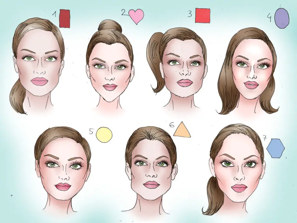 hair style for face shape