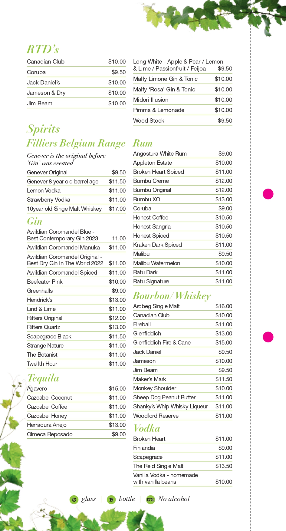 Talisma Program Menu Talisman Nairobi: Still as Charming as Ever in 2021 Chick About Town